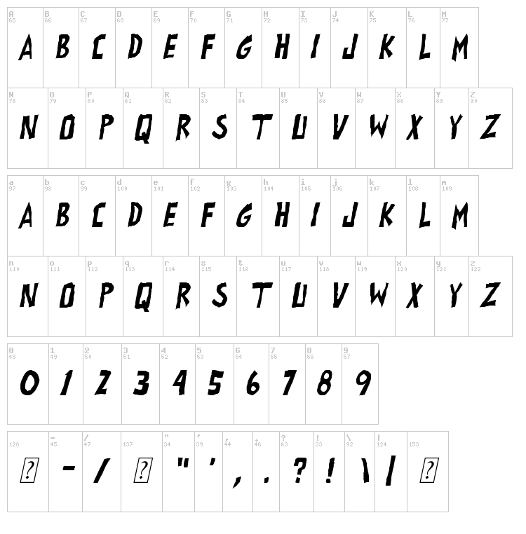 All exes must die! font map
